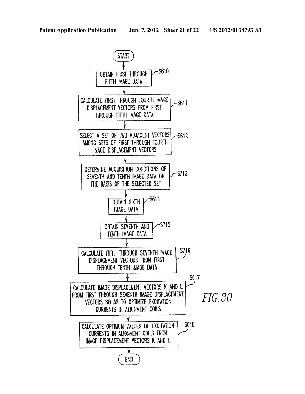 Method of Making Axial Alignment of Charged Particle Beam and Charged     Particle Beam System - diagram, schematic, and image 22