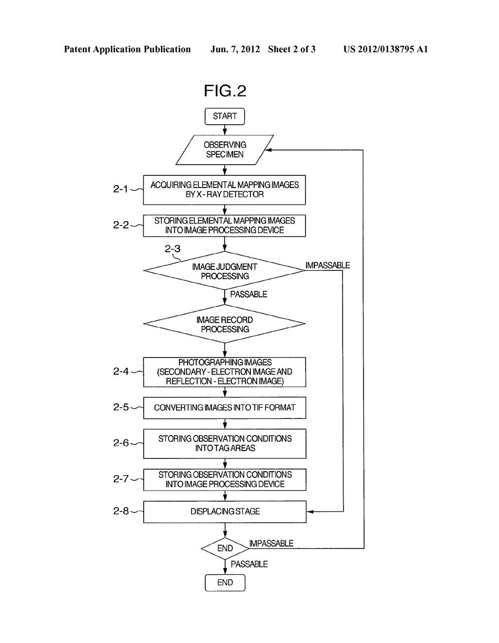 SPECIMEN OBSERVATION METHOD - diagram, schematic, and image 03