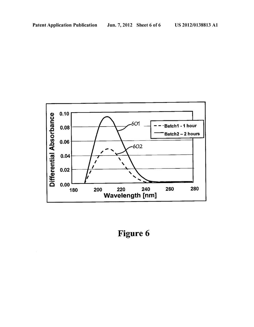 EVALUATING A CLEANING SOLUTION USING UV ABSORBANCE - diagram, schematic, and image 07