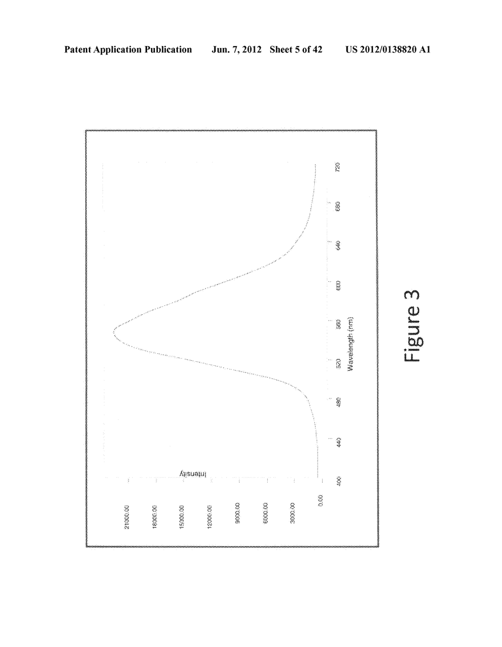 System and method for detecting and visualizing ignitable liquid residues     using hyperspectral imaging - diagram, schematic, and image 06