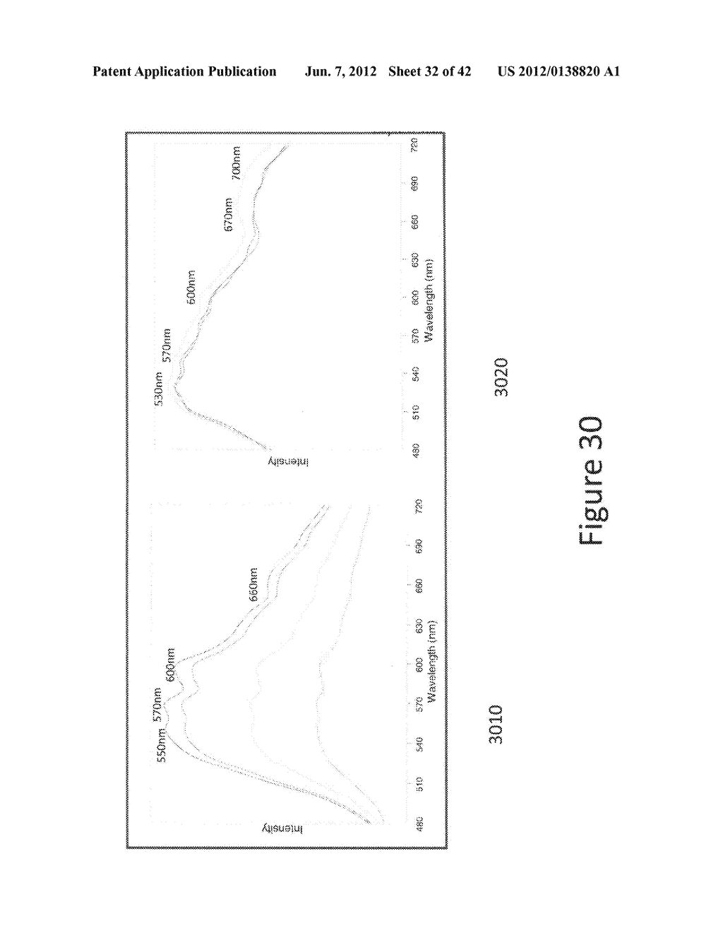 System and method for detecting and visualizing ignitable liquid residues     using hyperspectral imaging - diagram, schematic, and image 33