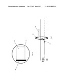 Dislocation Engineering Using a Scanned Laser diagram and image