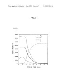 IRON POWDER COATED WITH Mg-CONTAINING OXIDE FILM diagram and image