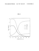 IRON POWDER COATED WITH Mg-CONTAINING OXIDE FILM diagram and image