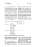 IRON POWDER COATED WITH Mg-CONTAINING OXIDE FILM diagram and image