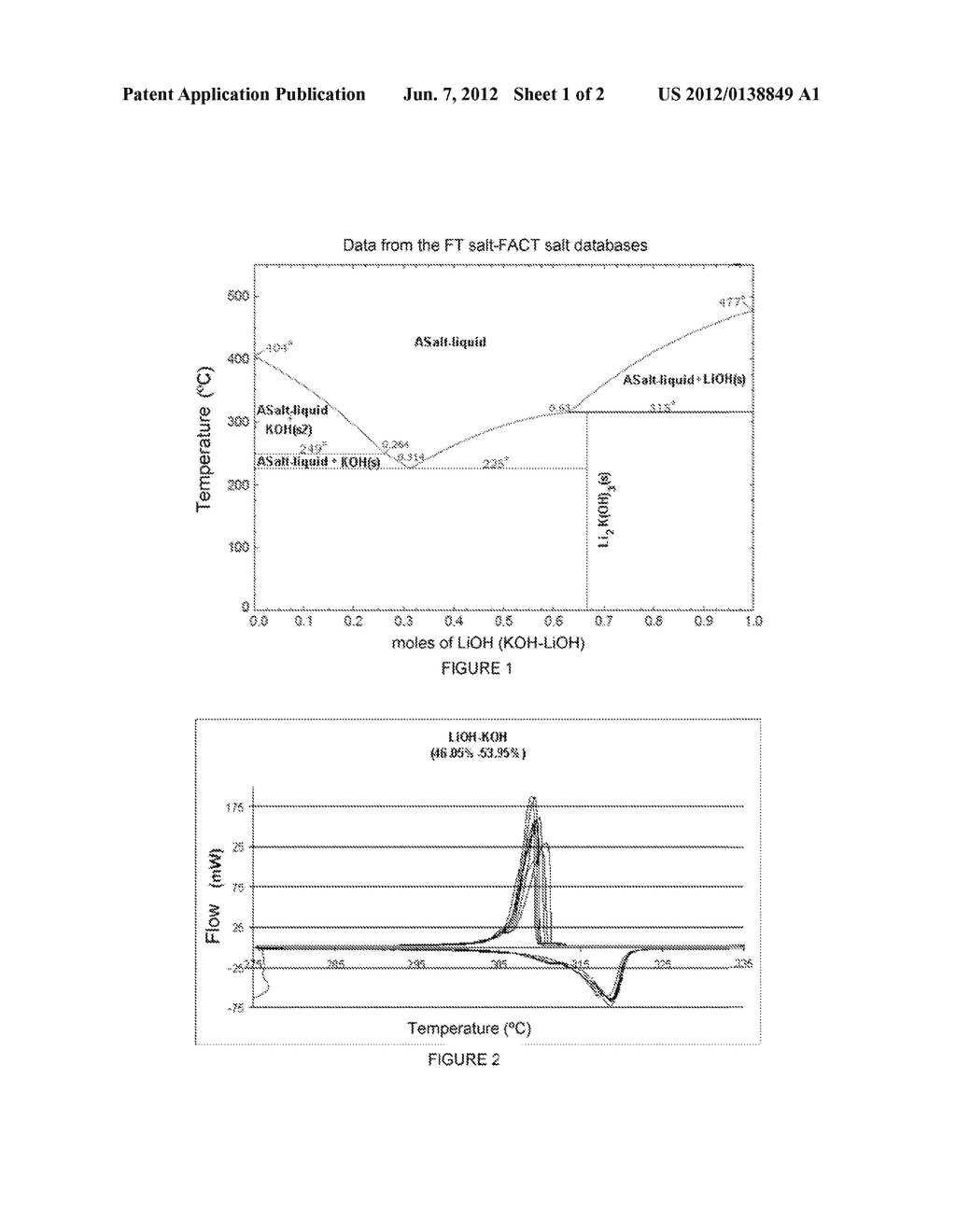 COMPOSITE MATERIAL FOR STORING HEAT ENERGY AT HIGH TEMPERATURES - diagram, schematic, and image 02