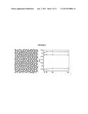 NON-CRYSTALLINE MATERIALS HAVING COMPLETE PHOTONIC, ELECTRONIC, OR     PHONONIC BAND GAPS diagram and image