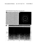 NON-CRYSTALLINE MATERIALS HAVING COMPLETE PHOTONIC, ELECTRONIC, OR     PHONONIC BAND GAPS diagram and image