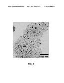 SYNTHESIS OF MULTINARY CHALCOGENIDE NANOPARTICLES COMPRISING Cu, Zn, Sn,     S, AND Se diagram and image