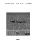 SYNTHESIS OF MULTINARY CHALCOGENIDE NANOPARTICLES COMPRISING Cu, Zn, Sn,     S, AND Se diagram and image