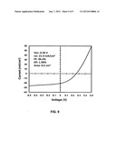 SYNTHESIS OF MULTINARY CHALCOGENIDE NANOPARTICLES COMPRISING Cu, Zn, Sn,     S, AND Se diagram and image