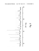 CARBON-DEPOSITED ALKALI METAL OXYANION ELECTRODE MATERIAL AND PROCESS FOR     PREPARING SAME diagram and image