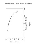 CARBON-DEPOSITED ALKALI METAL OXYANION ELECTRODE MATERIAL AND PROCESS FOR     PREPARING SAME diagram and image