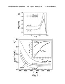 HIGH THERMOELECTRIC PERFORMANCE BY CONVERGENCE OF BANDS IN IV-VI     SEMICONDUCTORS, HEAVILY DOPED PbTe, AND ALLOYS/NANOCOMPOSITES diagram and image