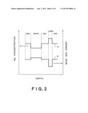 SEMICONDUCTOR DEVICE diagram and image