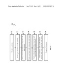 SOURCE/DRAIN STRESSOR HAVING ENHANCED CARRIER MOBILITY AND METHOD FOR     MANUFACTURING SAME diagram and image