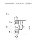 SOURCE/DRAIN STRESSOR HAVING ENHANCED CARRIER MOBILITY AND METHOD FOR     MANUFACTURING SAME diagram and image