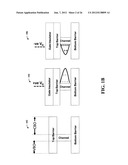 SEMICONDUCTOR APPARATUSES AND METHOD THEREFOR diagram and image