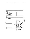 SEMICONDUCTOR APPARATUSES AND METHOD THEREFOR diagram and image