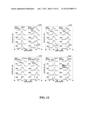 SEMICONDUCTOR APPARATUSES AND METHOD THEREFOR diagram and image