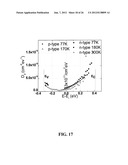 SEMICONDUCTOR APPARATUSES AND METHOD THEREFOR diagram and image