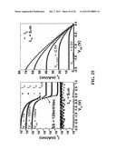 SEMICONDUCTOR APPARATUSES AND METHOD THEREFOR diagram and image