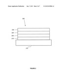 CAPTURE AGENTS FOR UNSATURATED METAL COMPLEXES diagram and image