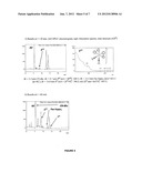 CAPTURE AGENTS FOR UNSATURATED METAL COMPLEXES diagram and image