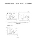 CAPTURE AGENTS FOR UNSATURATED METAL COMPLEXES diagram and image