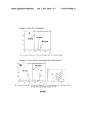 CAPTURE AGENTS FOR UNSATURATED METAL COMPLEXES diagram and image