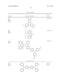 CAPTURE AGENTS FOR UNSATURATED METAL COMPLEXES diagram and image