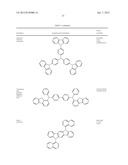 CAPTURE AGENTS FOR UNSATURATED METAL COMPLEXES diagram and image