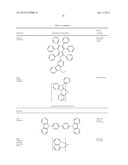 CAPTURE AGENTS FOR UNSATURATED METAL COMPLEXES diagram and image