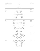 CAPTURE AGENTS FOR UNSATURATED METAL COMPLEXES diagram and image