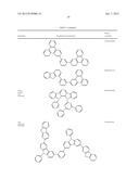 CAPTURE AGENTS FOR UNSATURATED METAL COMPLEXES diagram and image