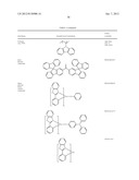 CAPTURE AGENTS FOR UNSATURATED METAL COMPLEXES diagram and image