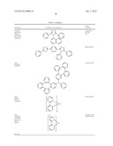 CAPTURE AGENTS FOR UNSATURATED METAL COMPLEXES diagram and image