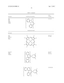 CAPTURE AGENTS FOR UNSATURATED METAL COMPLEXES diagram and image