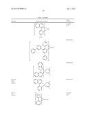 CAPTURE AGENTS FOR UNSATURATED METAL COMPLEXES diagram and image