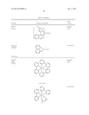 CAPTURE AGENTS FOR UNSATURATED METAL COMPLEXES diagram and image