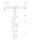 CAPTURE AGENTS FOR UNSATURATED METAL COMPLEXES diagram and image