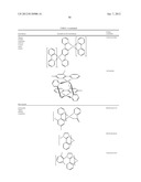 CAPTURE AGENTS FOR UNSATURATED METAL COMPLEXES diagram and image