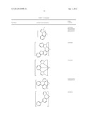 CAPTURE AGENTS FOR UNSATURATED METAL COMPLEXES diagram and image