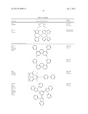 CAPTURE AGENTS FOR UNSATURATED METAL COMPLEXES diagram and image