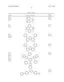 CAPTURE AGENTS FOR UNSATURATED METAL COMPLEXES diagram and image