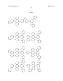 ANTHRACENE DERIVATIVE AND ORGANIC ELECTROLUMINESCENT ELEMENT USING THE     SAME diagram and image