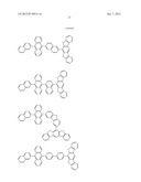 ANTHRACENE DERIVATIVE AND ORGANIC ELECTROLUMINESCENT ELEMENT USING THE     SAME diagram and image