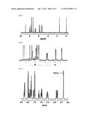 BLUE-LIGHT-EMITTING IRIDIUM COMPLEX, IRIDIUM COMPLEX MONOMER, PHOSPHORUS     POLYMER, AND ORGANIC ELECTROLUMINESCENCE DEVICE USING SAME diagram and image