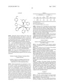 BLUE-LIGHT-EMITTING IRIDIUM COMPLEX, IRIDIUM COMPLEX MONOMER, PHOSPHORUS     POLYMER, AND ORGANIC ELECTROLUMINESCENCE DEVICE USING SAME diagram and image