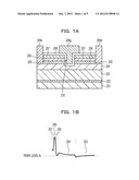 COMPOUND SEMICONDUCTOR DEVICE AND METHOD OF MANUFACTURING THE SAME diagram and image